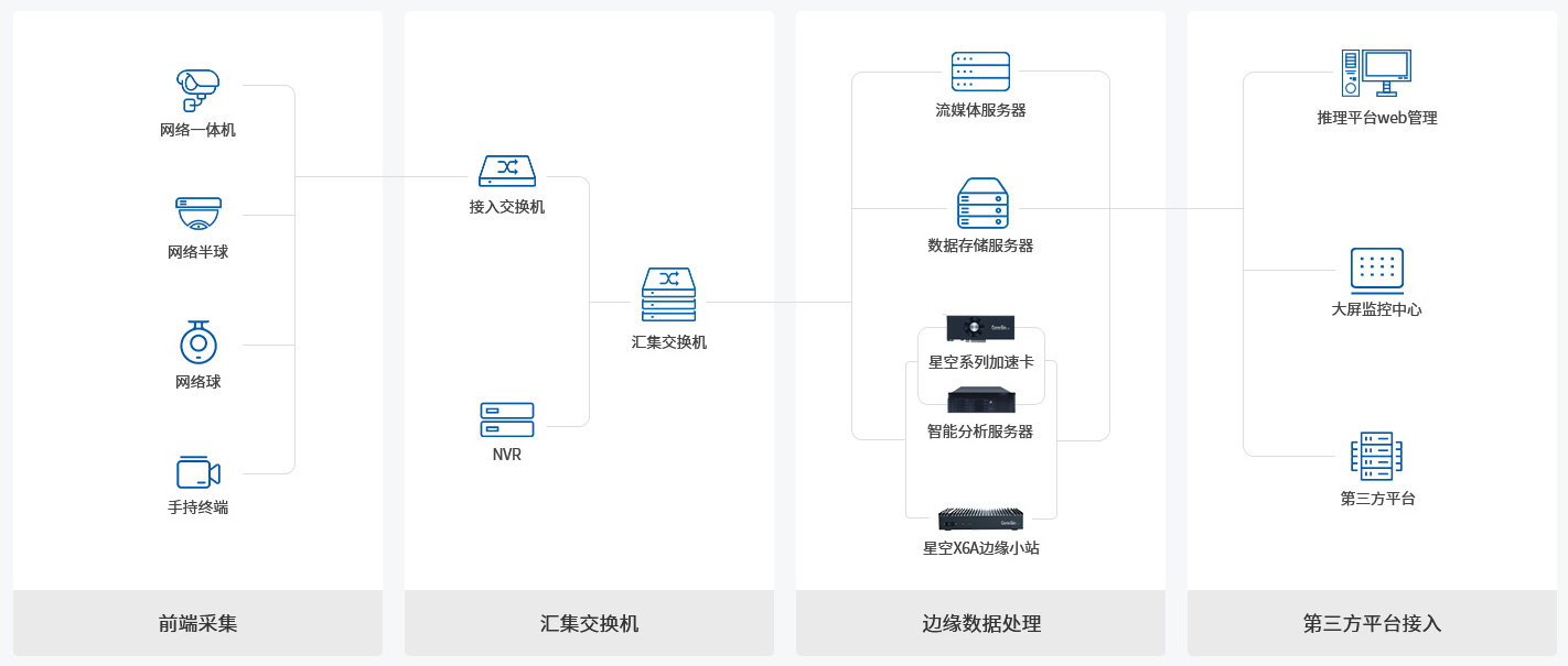 企業(yè)微信截圖_20220507221401.png