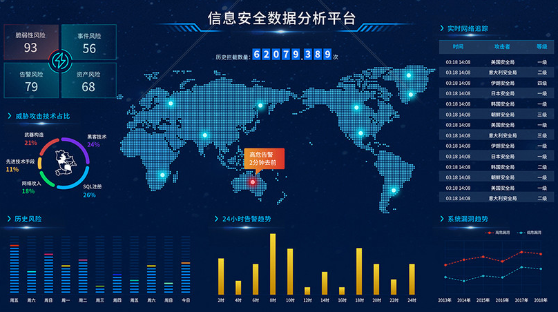 智能視頻分析系統(tǒng)加速實(shí)現(xiàn)工地智能化