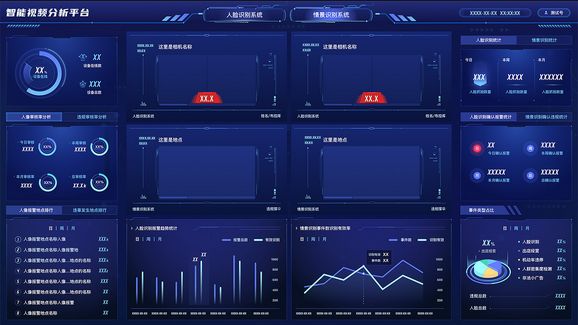 安防智能視頻分析系統(tǒng)核心技術(shù)解析―智能視頻分析技術(shù)