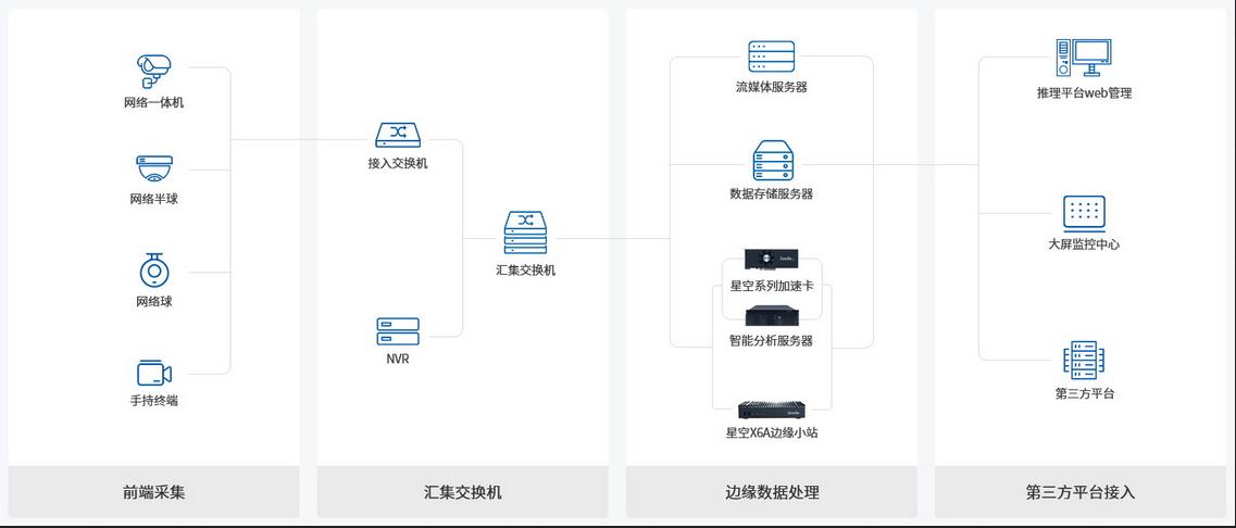 企業(yè)微信截圖_20220801184826.png