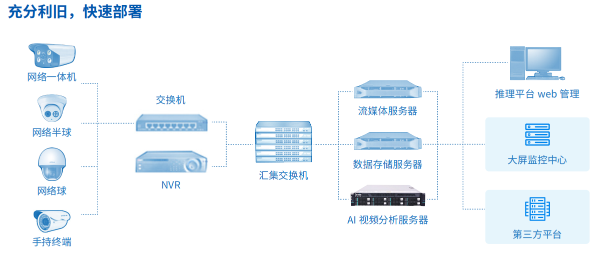 企業(yè)微信截圖_20221027182051.png