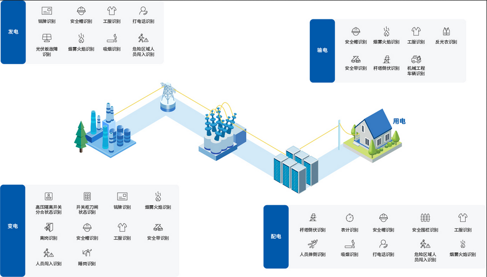 企業(yè)微信截圖_20221129181924.png