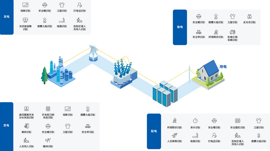 企業(yè)微信截圖_20221228180233.png