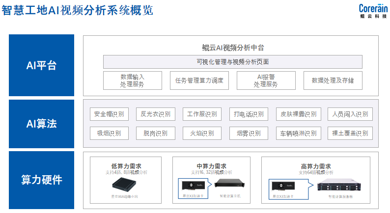 企業(yè)微信截圖_20230411182407.png