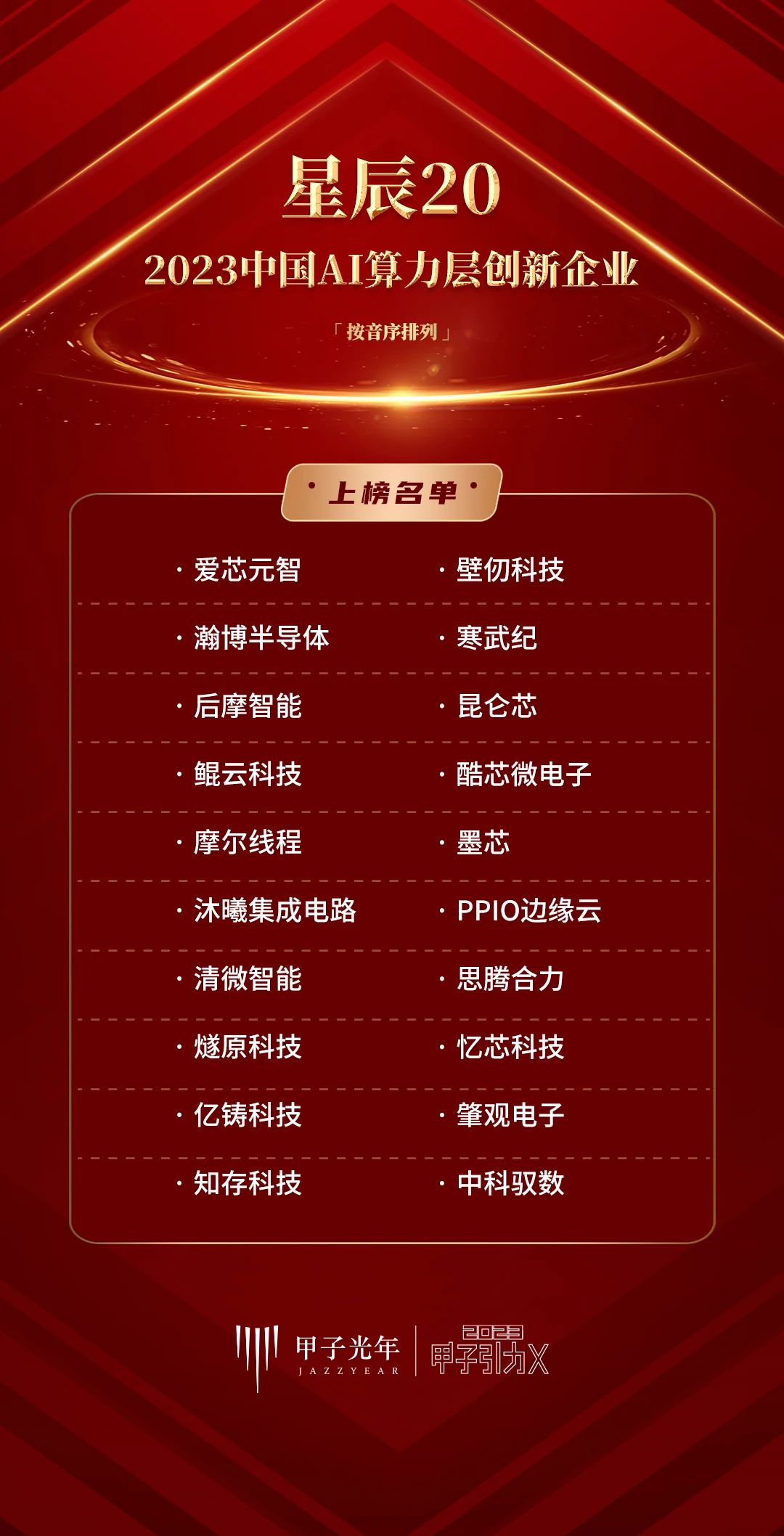 榮譽｜鯤云科技入選甲子光年「星辰20」中國AI算力層創(chuàng)新企業(yè)榜單